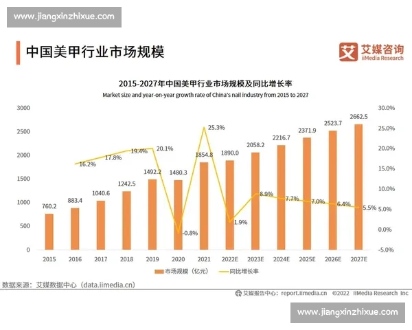 全球视野下中国体育产业创新驱动发展路径与未来趋势深度解析