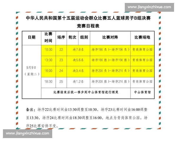 提升观赛体验全面解析如何让篮球比赛更加刺激与难忘